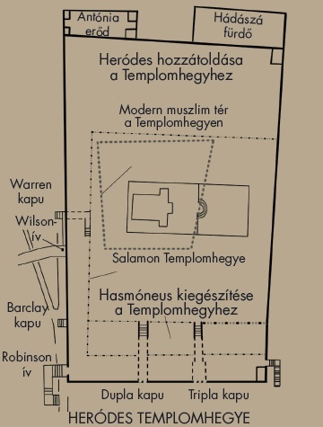 A Templomhegy térképe