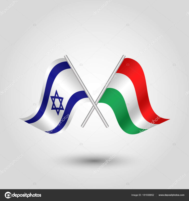 Izrael – Magyarország: változó idők, hullámzó kapcsolatok