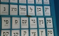 Március 17-én előrehozott választásokat tartanak Izraelben