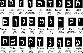 Héber nyelv, irodalom